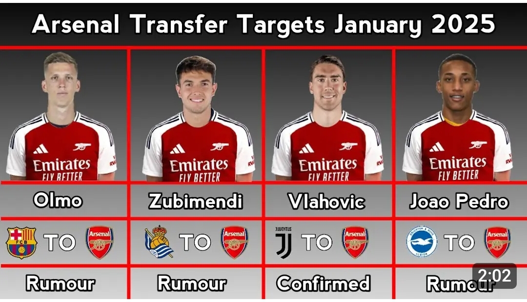 HERE WE GO: Arsenal owner Stan Kroenke have finally ordered for the ...